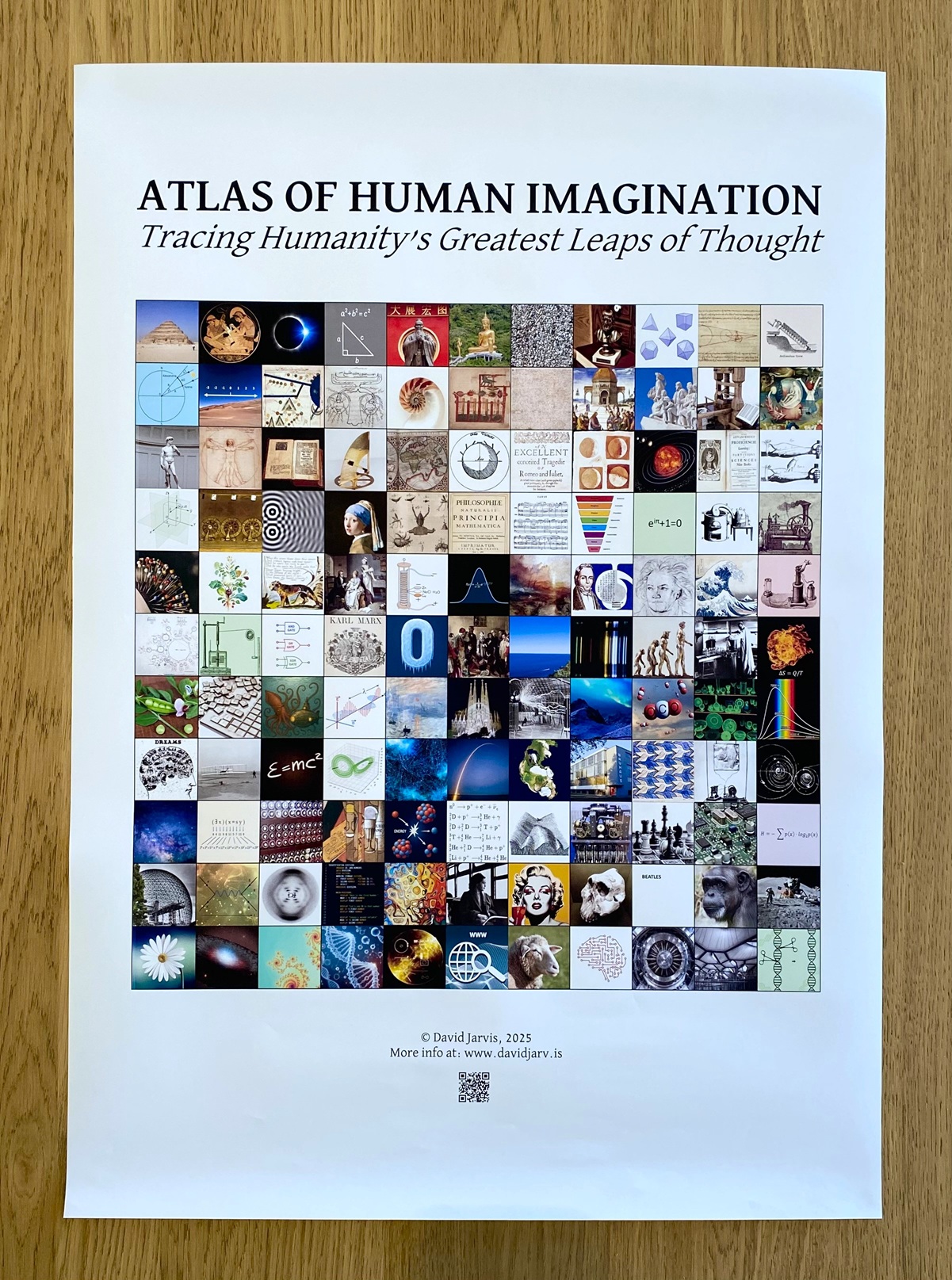 Poster dimensions: 594mm x 841mm (23.4 inches x 33.1 inches); with a clickable QR code at the bottom