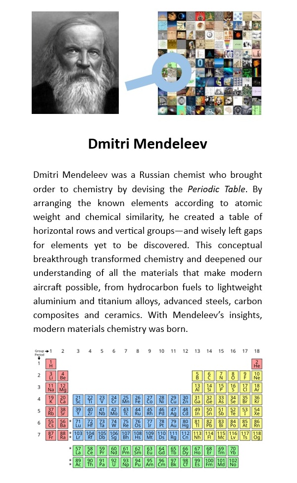 Mendeleev