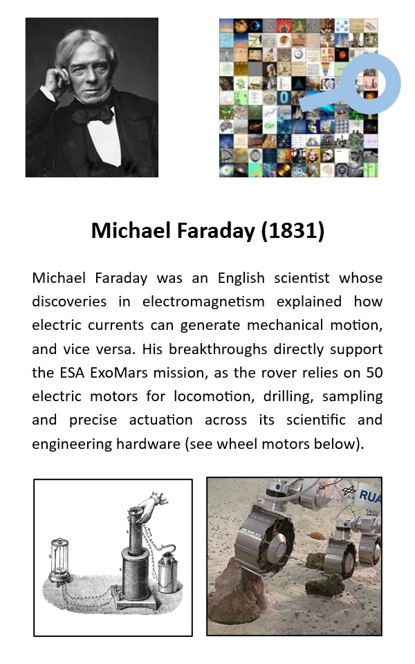 Faraday