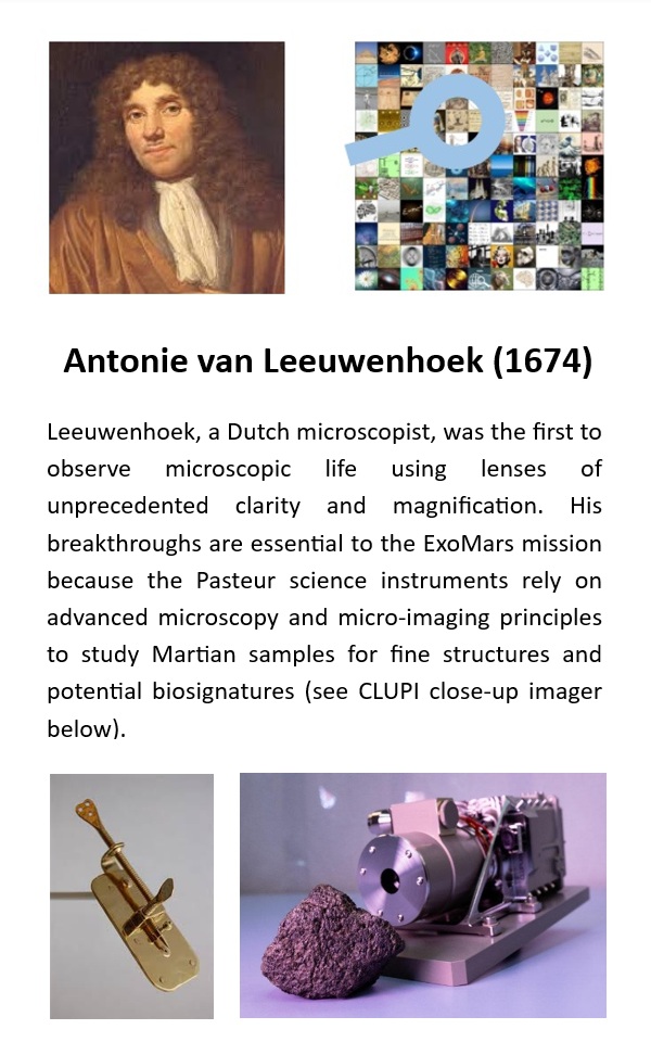 Leeuwenhoek