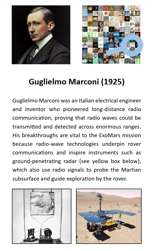 Marconi