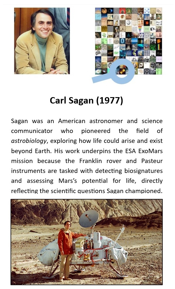 Sagan